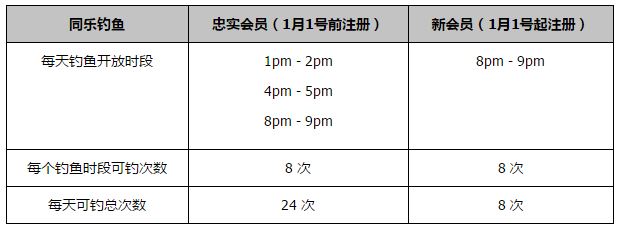 今天佩佩再次进球，将自己保持的纪录刷新为40岁290天。